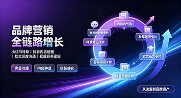 咸宁品牌营销